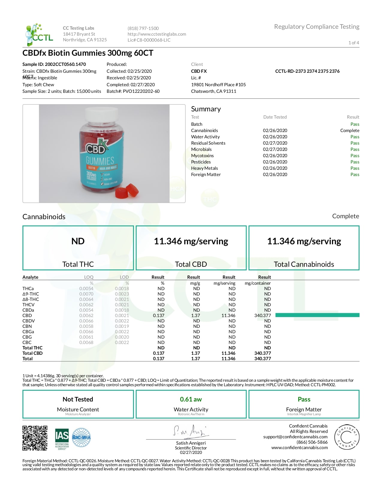 CBDfx CBD Gummies with Biotin Lab Report Broad Spectrum 300mg