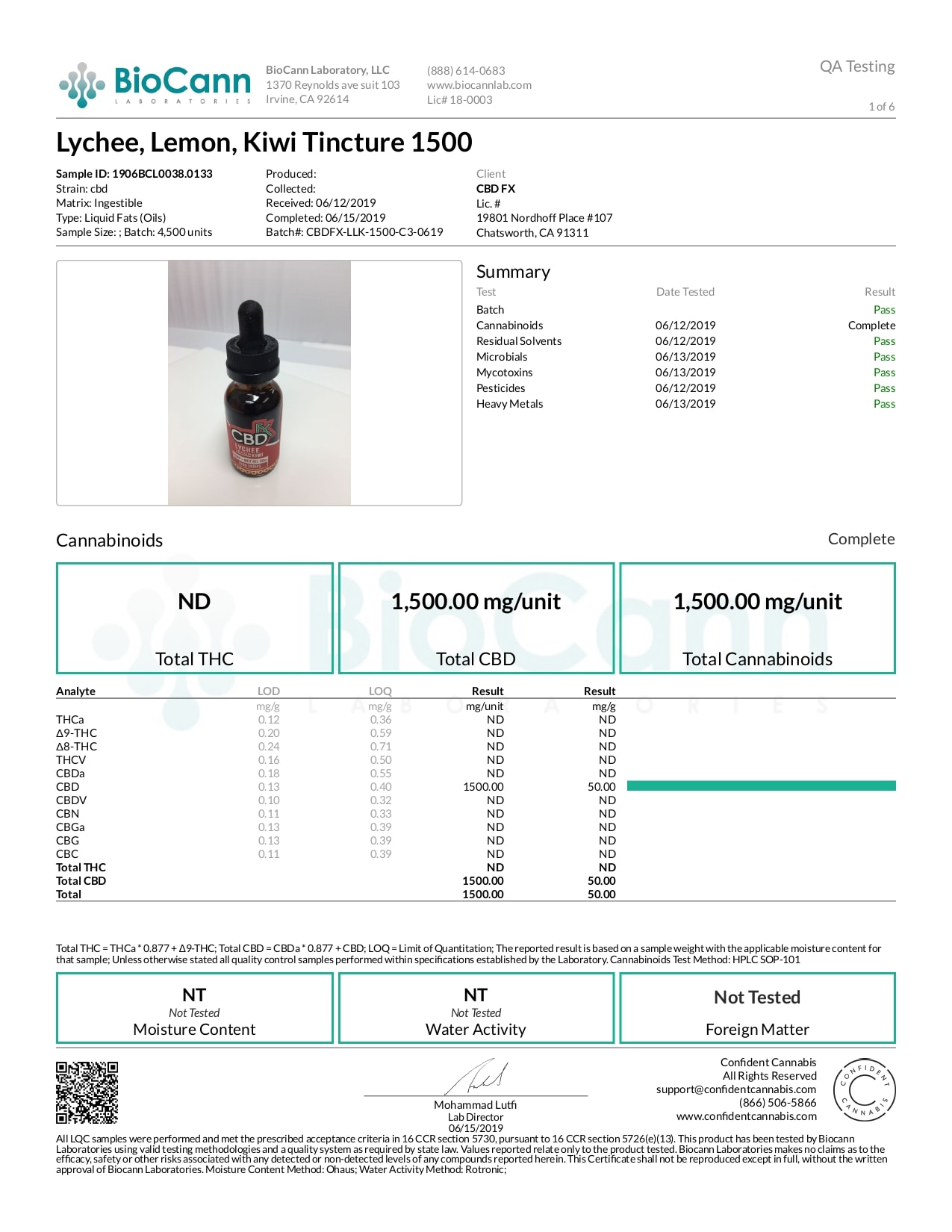 CBDfx Lychee Lemon Kiwi Lab Report CBD Oil Tincture 1500mg