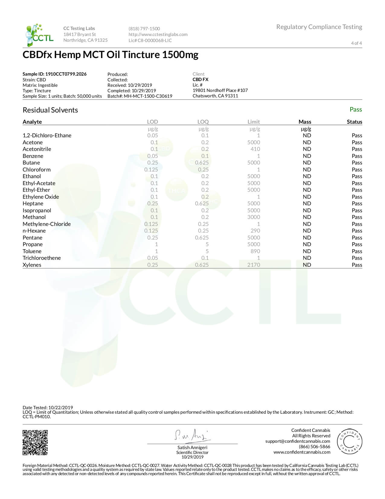 CBDfx CBD Tincture Oil Lab Report Full Spectrum 1500mg
