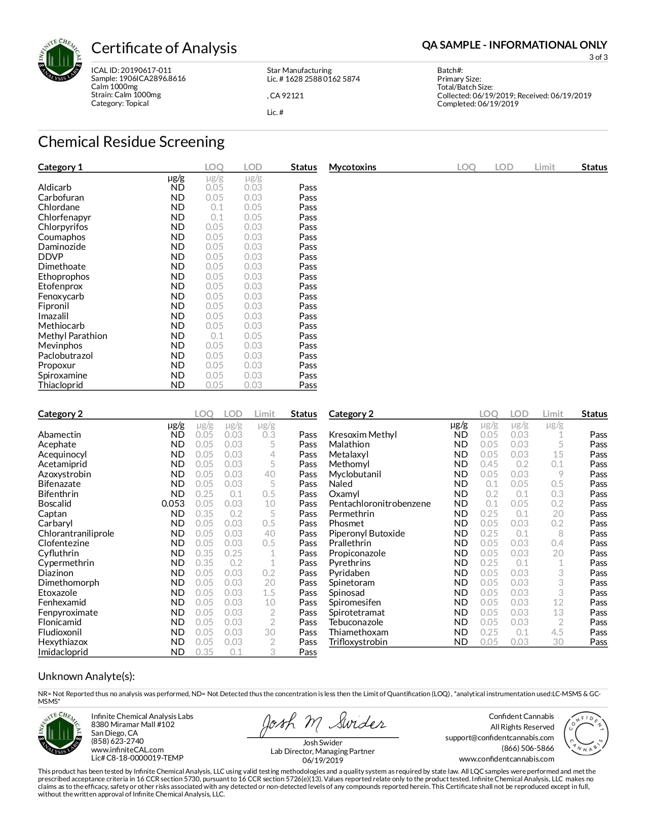 IGNITE CBD Essential Oil Roll-on Lavender 1000mg Lab Report