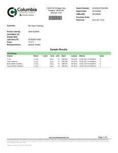 Lazarus Naturals CBD Balm Soothing Mint Lab Report