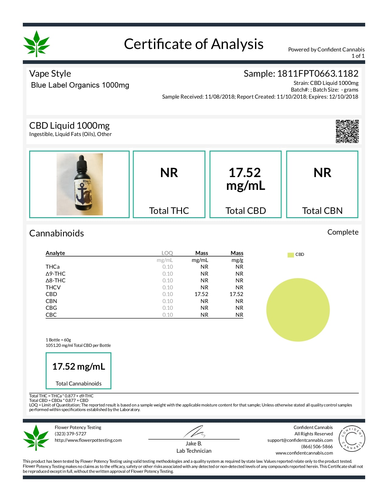 Blue Label CBD Tincture Organic Avocado 1000mg Lab Report