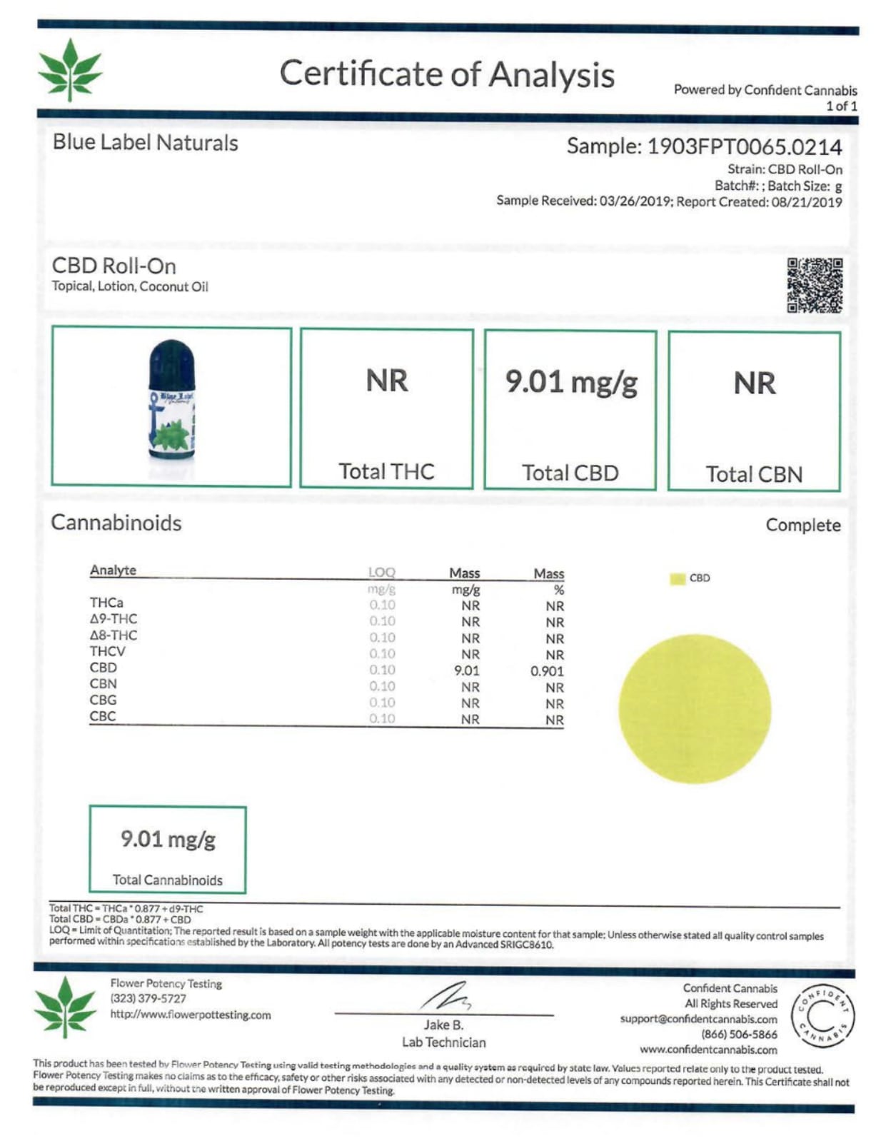 Blue Label CBD Topical Roll On Pain Relieving Gel Lab Report