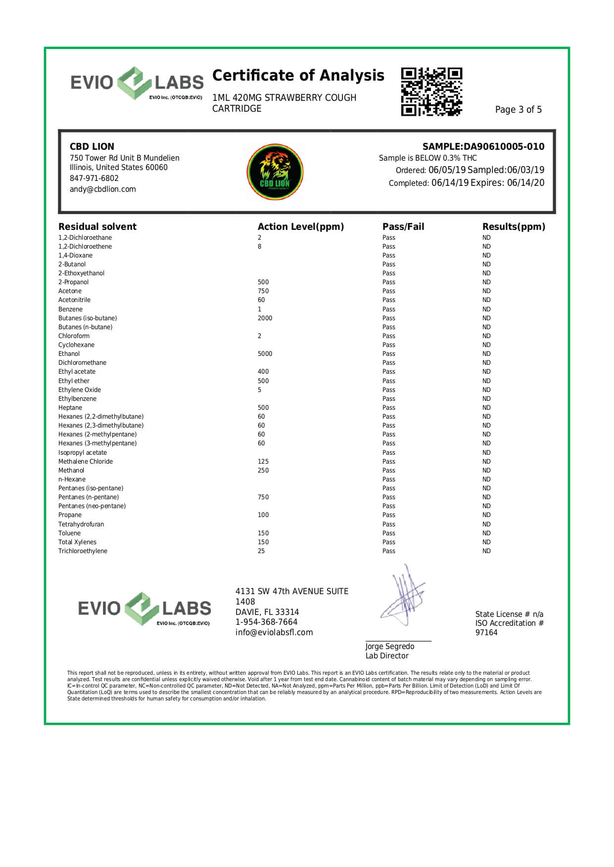 CBD Lion CBD Cartridge Strawberry Cough 420mg Lab Report