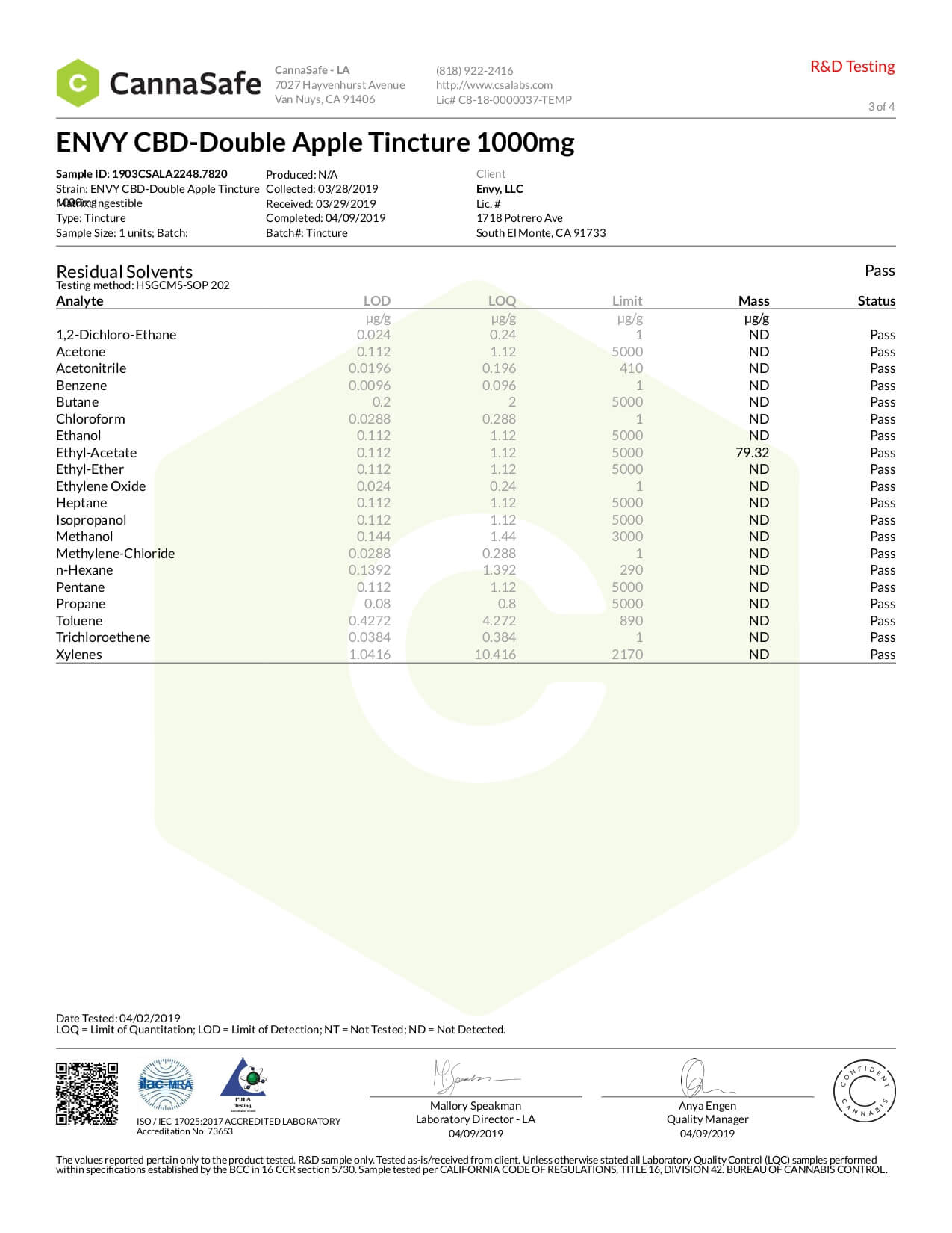 ENVY CBD Tincture Double Apple 1000mg Lab Report