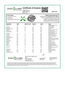 Green Roads CBD Daily Dose 350mg Lab Report