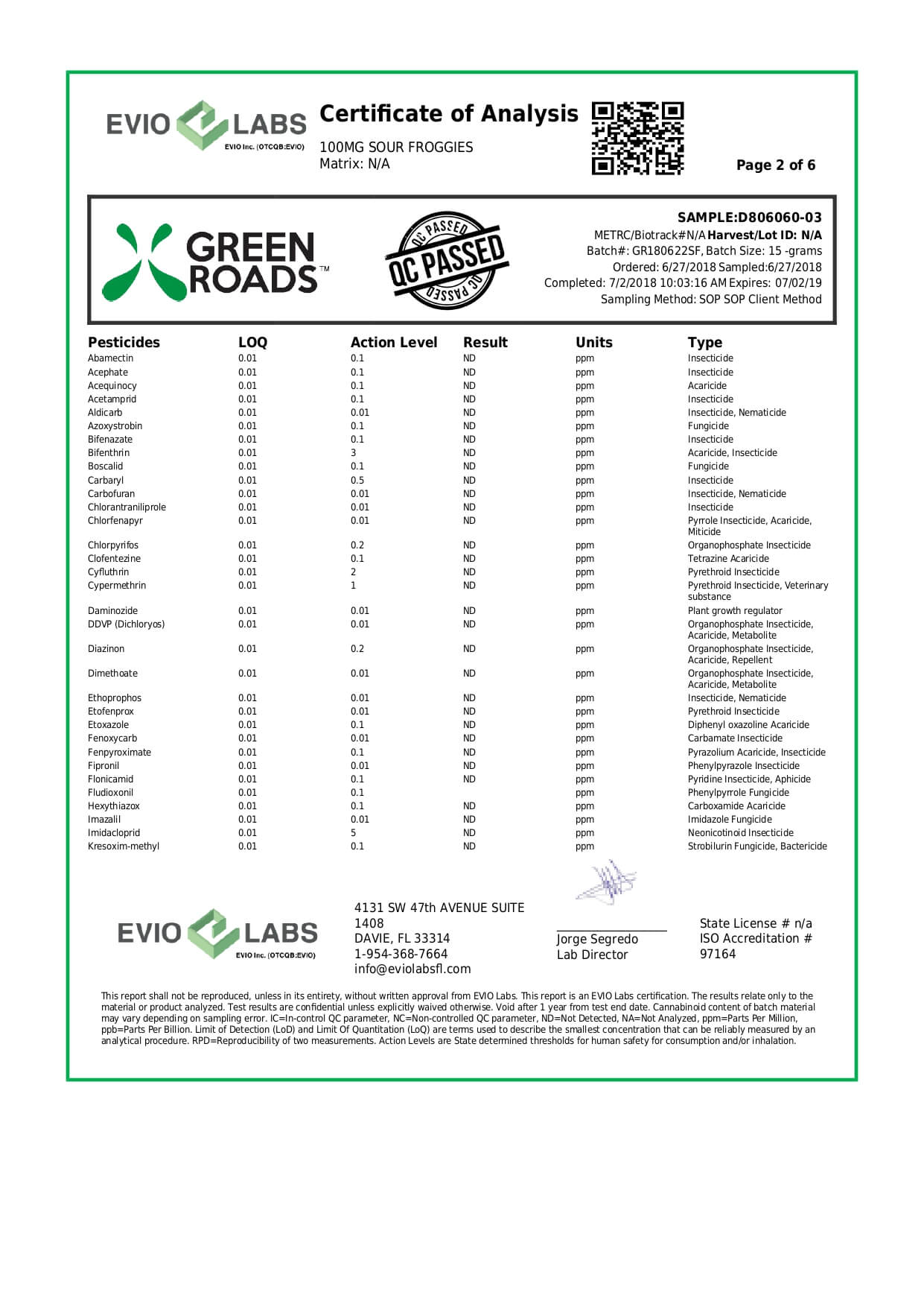 Green Roads CBD Edible Froggies SOURZ 100mg Lab Report