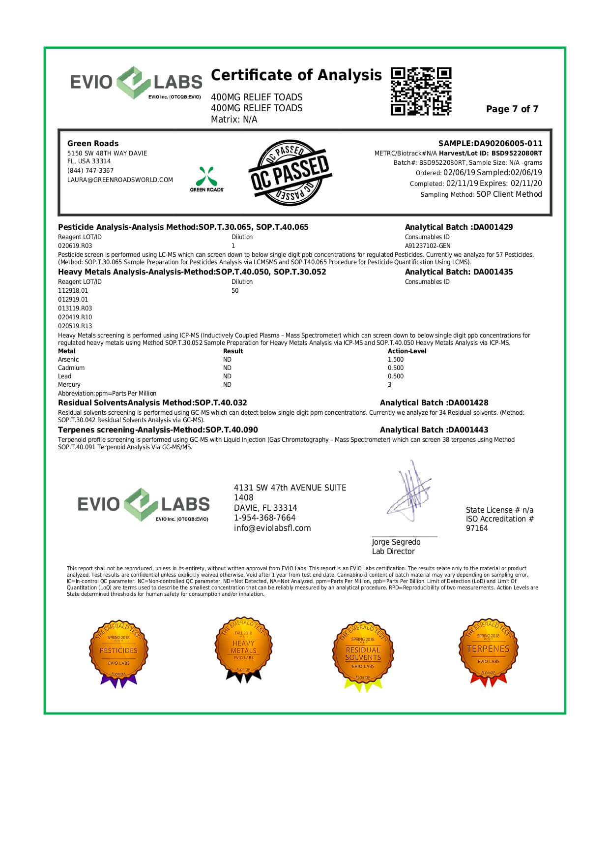 Green Roads CBD Edible Relief Toads 400mg Lab Report