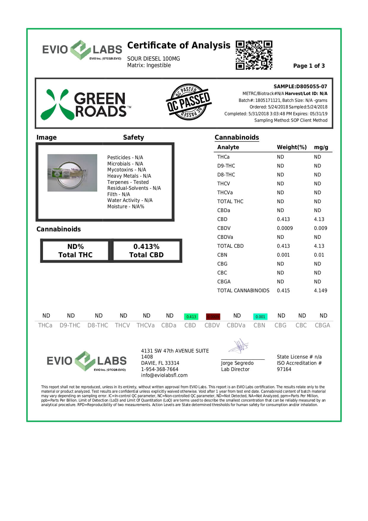 Green Roads CBD Terpenes Oil Sour Diesel 100mg Lab Report