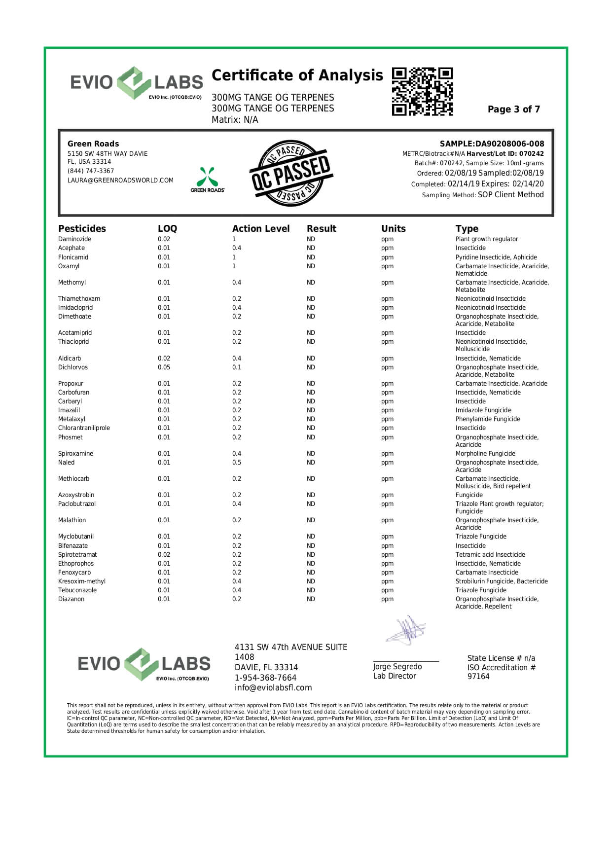 Green Roads CBD Terpenes Oil Tange OG 300mg Lab Report