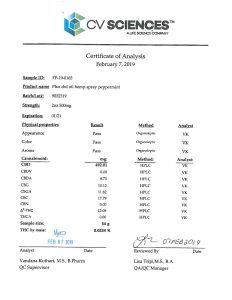 PlusCBD Oil CBD Tincture Spray EVOO Peppermint 500mg Lab Report