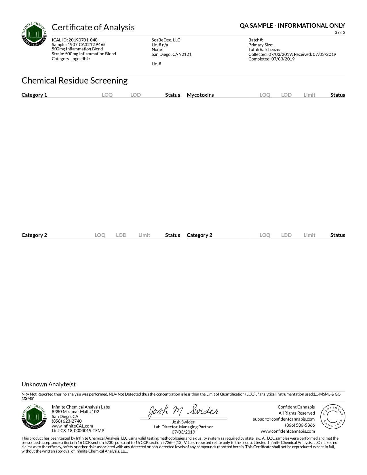Seabedee CBD Tincture Inflammation Blend 500mg Lab Report