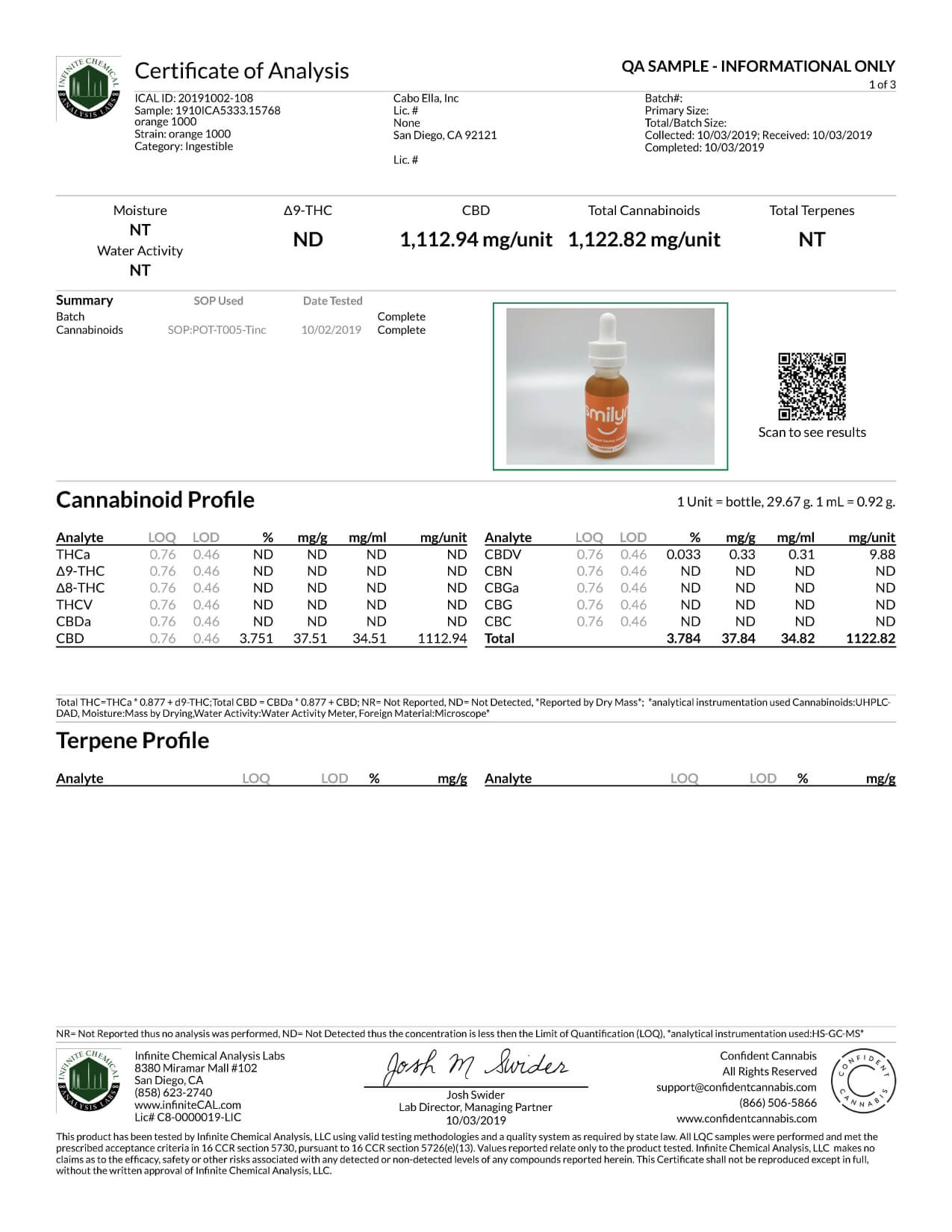 Smilyn CBD Tincture Orange 1000mg Lab Report